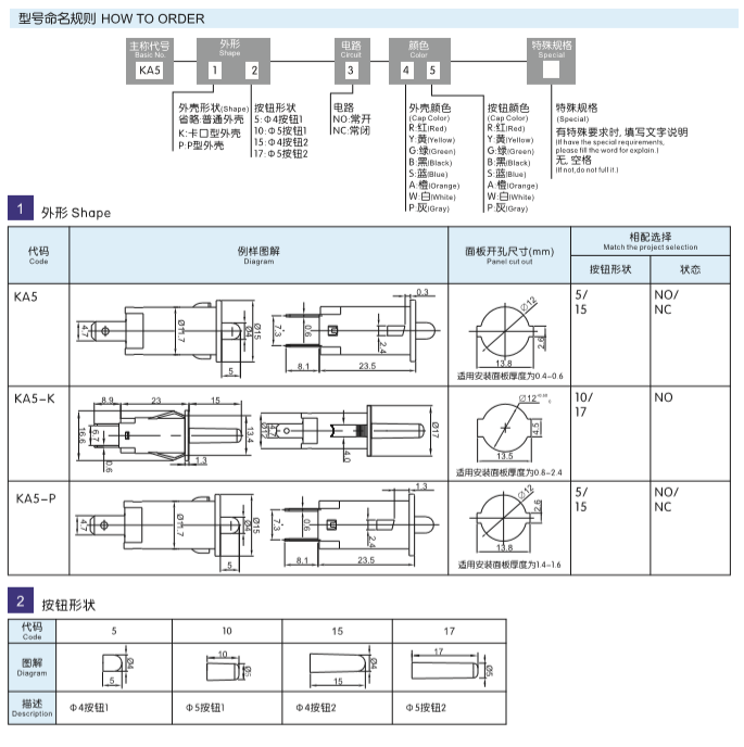 六台联盟免费资科大全