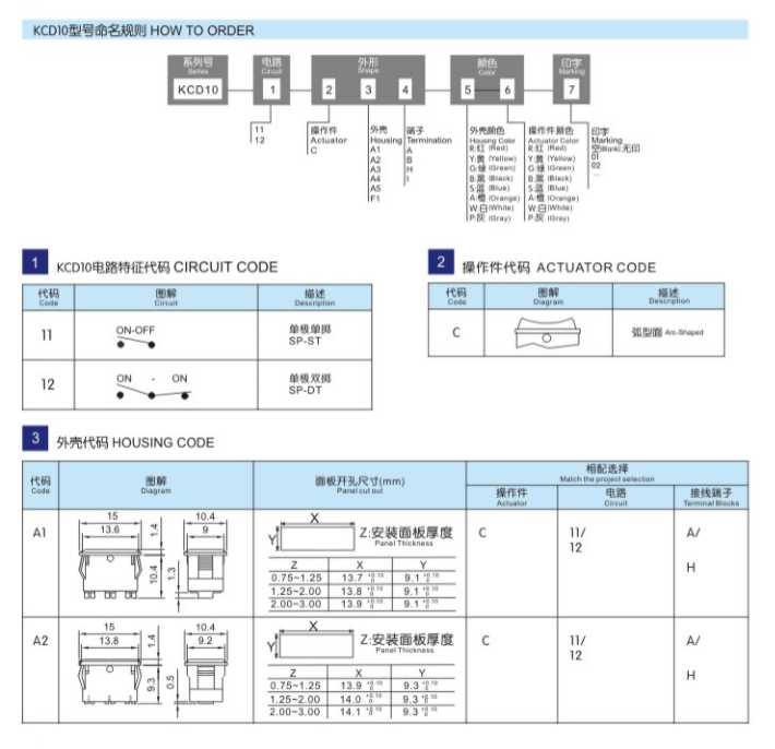 六台联盟免费资科大全