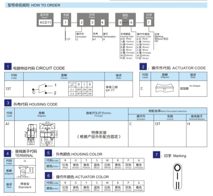 六台联盟免费资科大全