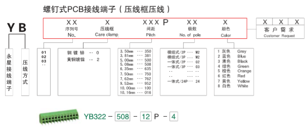 六台联盟免费资科大全