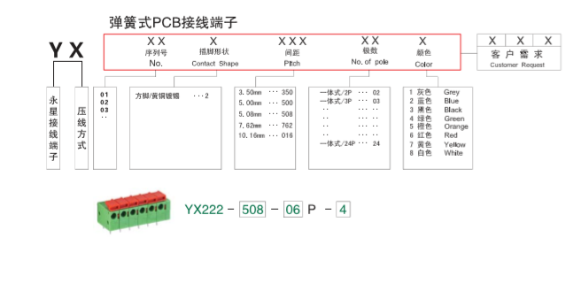 六台联盟免费资科大全